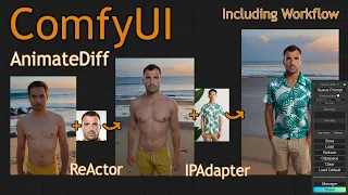 ComfyUI AnimateDiff  IPAdapter ReActor Face Swap workflow  #comfyui #stablediffusion