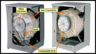 Какой двигатель стиральной машины лучше?
