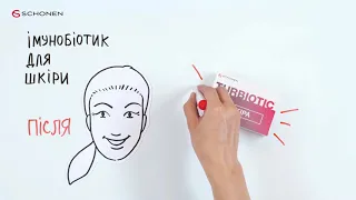 ТУРБІОТИК ШКІРА