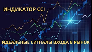 Индикатор CCI. Торговая система на основе индикатора CCI.