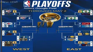 NBA PLAYOFF 2024 BRACKETS STANDING TODAY | NBA STANDING TODAY as of MAY 03, 2024 | NBA 2024 RESULT