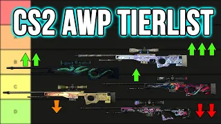 CS2 AWP SKIN TIER LIST (All New Updated AWP Skins Showcase and Ranking)