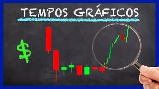 Tudo sobre TEMPOS GRÁFICOS para DAY TRADE ⏰