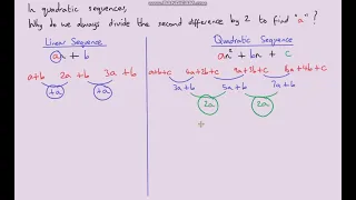 Why do we half the second difference in a Quadratic Sequence to calculate the Nth Term?