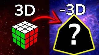 Rubik's Cubes in Less Than 3 Dimensions!