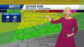 Waves of severe storms possible across Central Alabama through Thursday