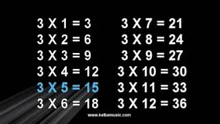 3 Times Table Song - Multiplication Memorization