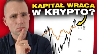 Kryptowaluty Przed Kolejnymi Wzrostami?🔴 Wiadomości