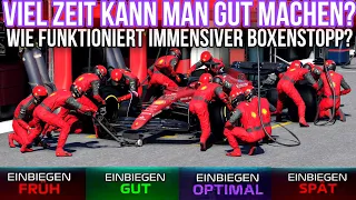 Wie viel Zeit kann man beim Manuellen Boxenstopp herausholen?: Immensiver Boxenstopp bei F1 22