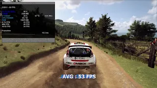 Intel Iris Xe (96 EU) - Dirt Rally 2.0 - 1080P - 4xAA|16xAF|TAA - DX11 (Very Low, Low, Medium, High)