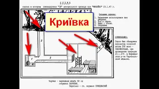 Криївка УПА. Призначення, будова, факти