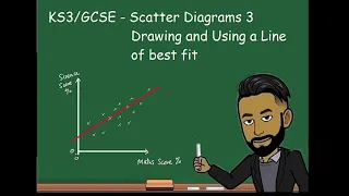 KS3/GCSE - Scatter Diagrams 3 : Using and Drawing a Line of Best Fit