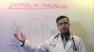 pneumonia symptoms in adults