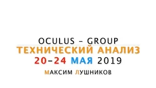 Технический обзор рынка Форекс на неделю: 20 - 24 Мая 2019 от Максима Лушникова