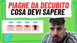 Prevenire le Piaghe da Decubito: Comprensione delle Fasi, Rischi e Suggerimenti Essenziali!