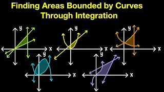 Finding Areas Bounded by Curves Through Integration Part 1 (Live Stream)