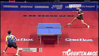 World Cup: Vladimir Samsonov-Chuang Chih Yuan