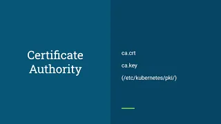 Kubernetes Certificates