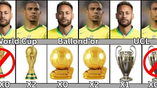 Comparison: Ronaldo vs Neymar Jr