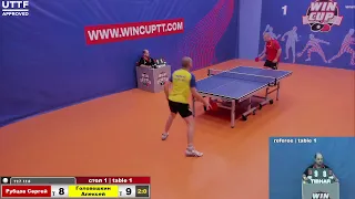 Рубцов Сергей 3-0 Головешкин Алексей Турнир Восток 4 WINCUP 30.06.21 Прямая трансляция Зал1