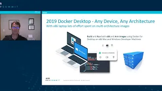[Arm DevSummit - Session] Windows on Arm for Software Developers