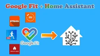 Google Fit- собираем данные с Google Fit, связка с MiFit