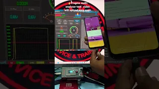 Pragma multi analyser tool video will upload very soon  !!!