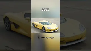 Evolution Of Koenigsegg Cars (1994~2022) #trending #viral #shorts #evolution #koenigsegg #car
