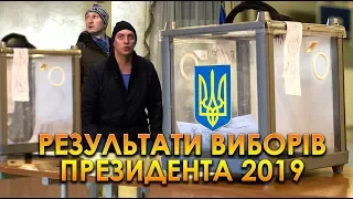 Результати Виборів Президента 2019! Інфо 101%