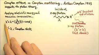 AP Physics 2: Modern Physics 11: Compton Effect or Compton Scattering