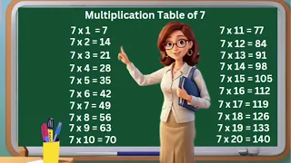 Multiplication table of 7