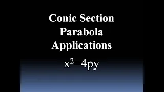 Conic Section Parabola Applications with simple examples.