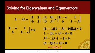 Chapter 21: Eigenvalues and Eigenvectors | MAT121 |