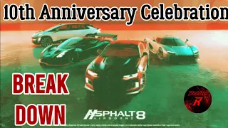 Asphalt 8 10th Anniversary Teaser Breakdown ft Project R