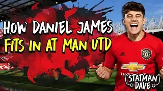 How Daniel James Will Fit into Solskjaer’s Manchester United | Starting XI, Formation & Tactics