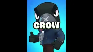 ¿Sabias que? edición Brawl Stars #1 CROW