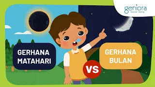 Proses Terjadinya Gerhana Bulan dan Gerhana Matahari | IPA | SayaBisa