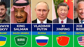 🌍 All Current Leaders Of Every Country In The World 2024