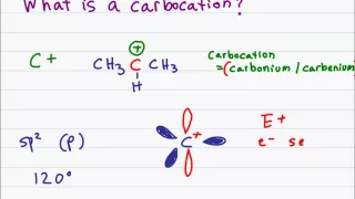 Carbocation Stability Primary Secondary Tertiary Allylic and Benzylic