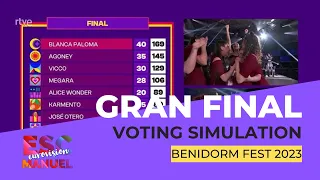 BENIDORM FEST 2023 | VOTING SIMULATION | 7 AÑOS DESPUÉS | ESC MANUEL