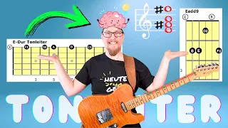 Es ist ganz einfach! Von der Tonleiter zum Dreiklang zum Akkord-Voicing | Online Gitarrenunterricht