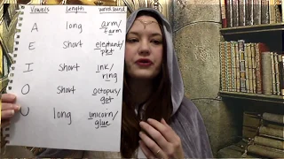 Learn to Speak Elvish Part 1| Vowels | Lord Of The Rings