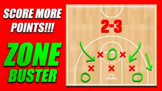 Beat a ZONE DEFENSE the EASY Way | Basketball Scoring Tips