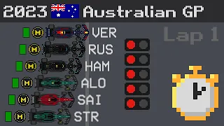 2023 Australian Grand Prix Timelapse