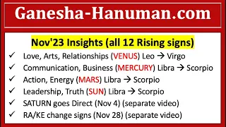 November TRANSITS (All 12 Rising signs) big shifts