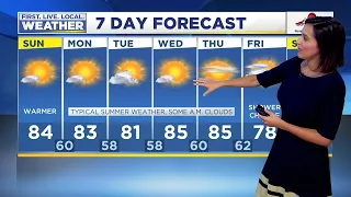 Sunday morning FOX 12 weather forecast (7/28)