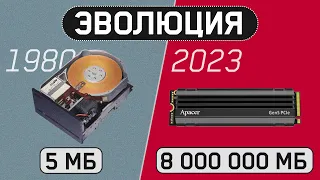 ⚠️Эволюция носителей информации - HDD, SSD, CD диск, Дискета⚠️