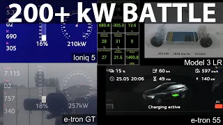 Ioniq 5, e-tron GT, Model 3 and e-tron 55 charging comparison