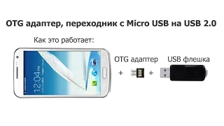 Обзор переходник с Micro USB на USB 2.0, OTG адаптер брелок из Китая