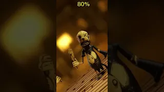 BATIM Edit: Bendy FAST to SLOW 100%-30%